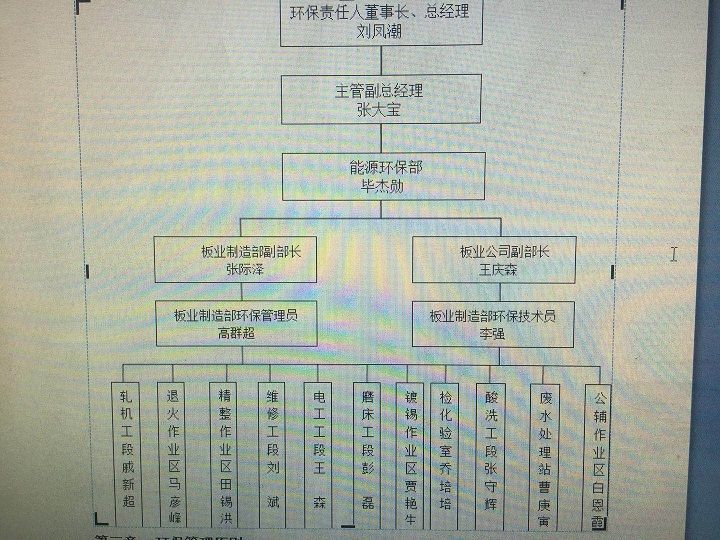 企业危险废物如何规范化管理?危险废物收集,贮存,运输