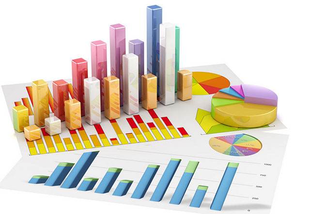 李利芳：企业财务财务分析处理常用的统计方法分析