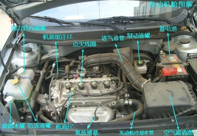 汽车和卡车内部控制台和部件适用于铃木
