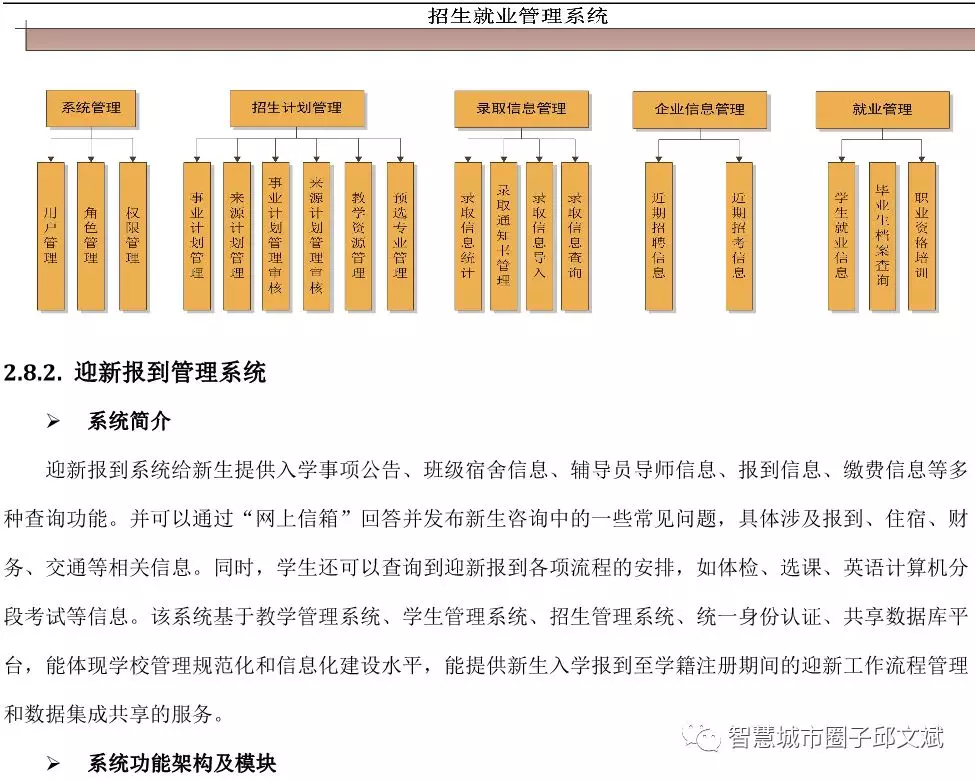 院校信息咨询