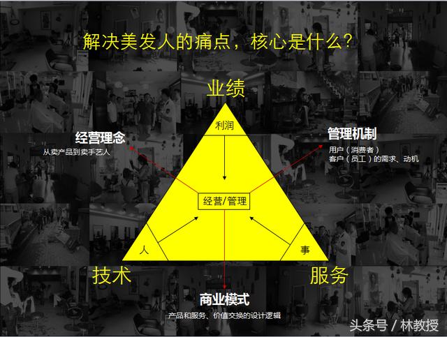 开元棋牌 - 开元棋牌APP下载- 开元棋牌官方网站美发店案例：为什么大多数美发人过得苦逼美发店该如何发展