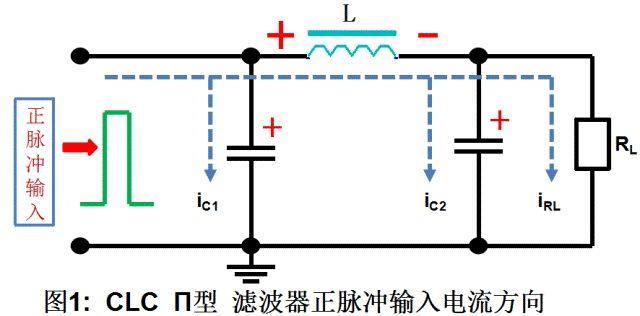 电源工程师的万能宝典—各种滤波电路合集