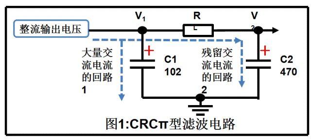 电源工程师的万能宝典—各种滤波电路合集