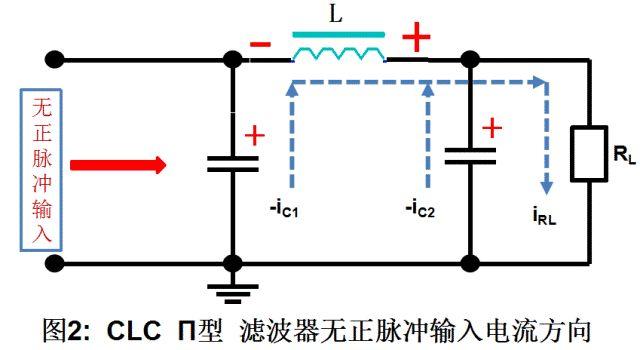 电源工程师的万能宝典—各种滤波电路合集