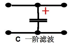 电源工程师的万能宝典—各种滤波电路合集