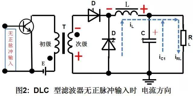 电源工程师的万能宝典—各种滤波电路合集